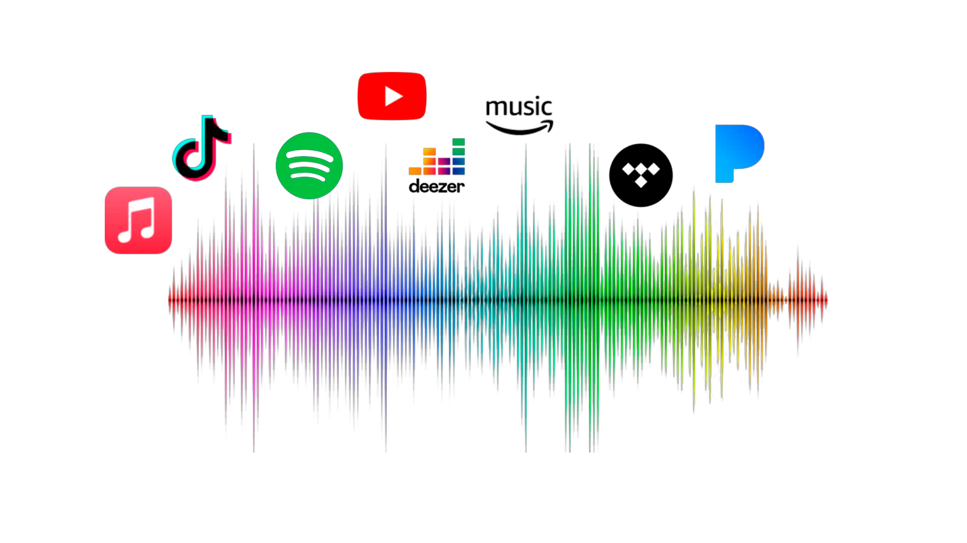 🎶 Distribuye tu Música con NexoMusic – ¡Crea tu cuenta GRATIS!